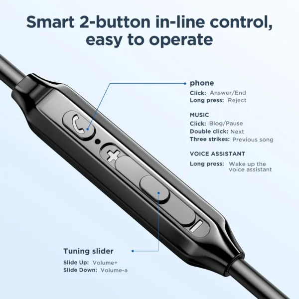 JR-EW02 Wired Series In-Ear Wired Earbuds – White - Image 2