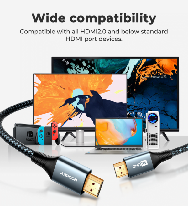 Joyroom SY-20H1 HDMI To HDMI Cable (4K@60Hz) - Image 2
